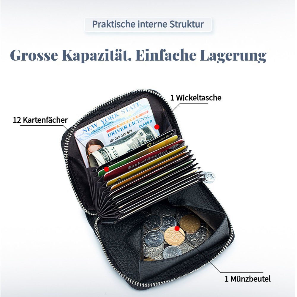 VIVIHEYDAY Geldbörse Kartenetui Damen, RFID-Schutz Kartenhalter Geldbörse, Klein Geldbeutel, Reißverschluss Portemonnaie