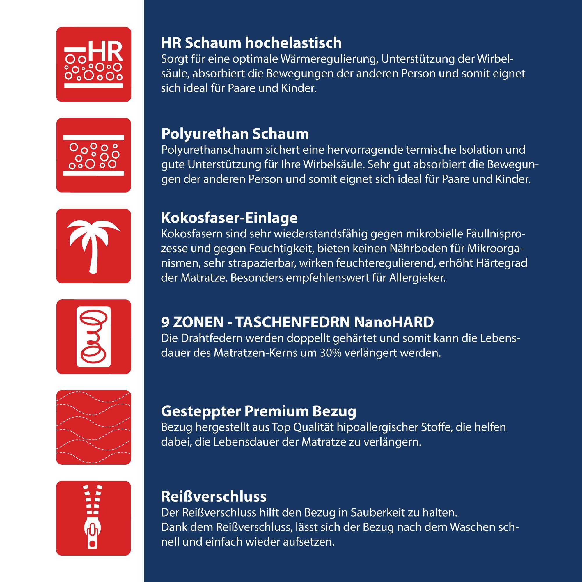 Taschenfederkernmatratze TITAN MAX 90x200, 140x200, 160x200, 180x200 cm & weitere Größen, FDM, 27 cm hoch, (Matratze mit Kokos, Allergiker geeignet), Wendematratze mit zwei unterschiedlich festen Liegeseiten