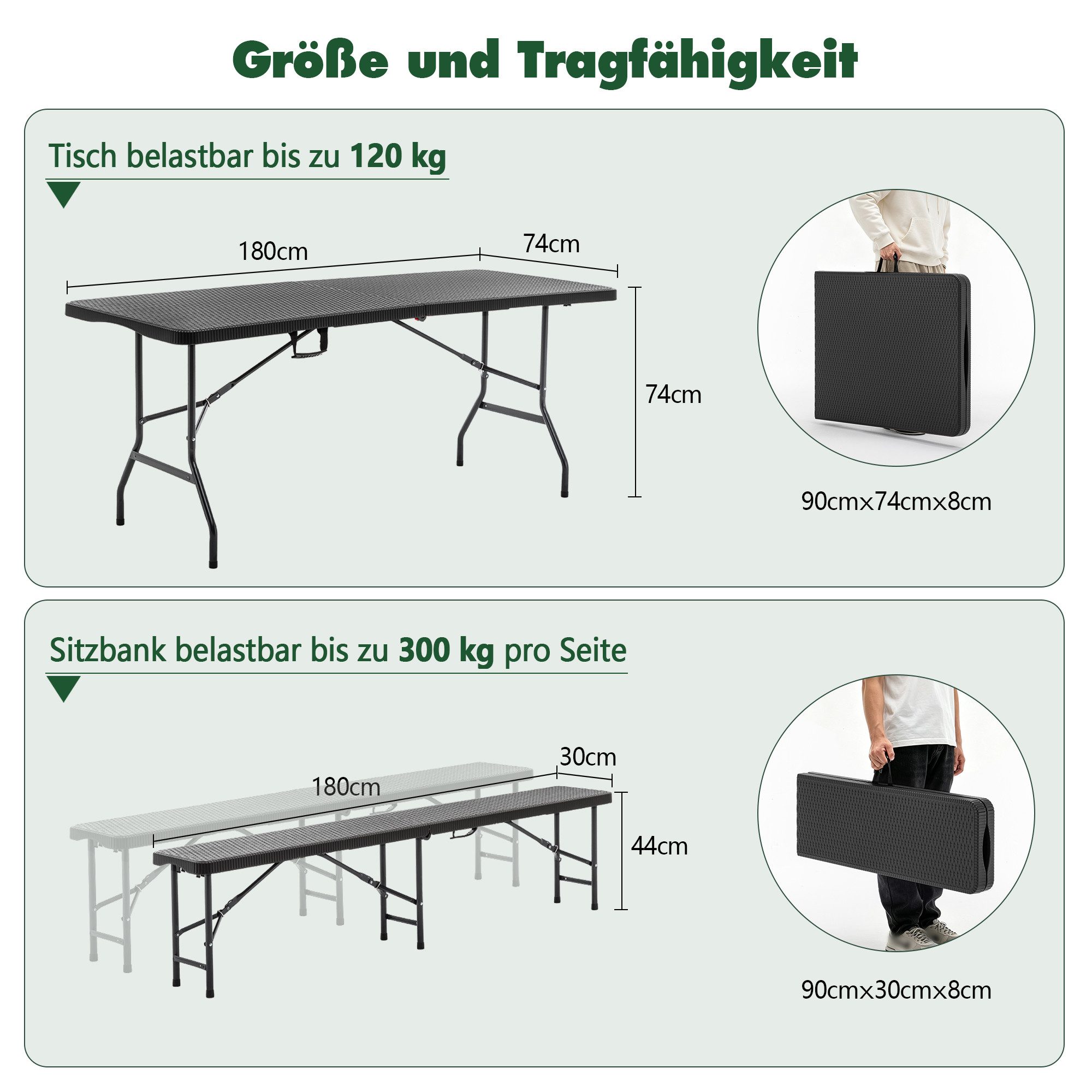 Thanaddo Klapptisch Bierzeltgarnitur Partytisch,Gartentisch,Campingtisch, Gartenmöbel Set,Klappbar & Wasserabweisend