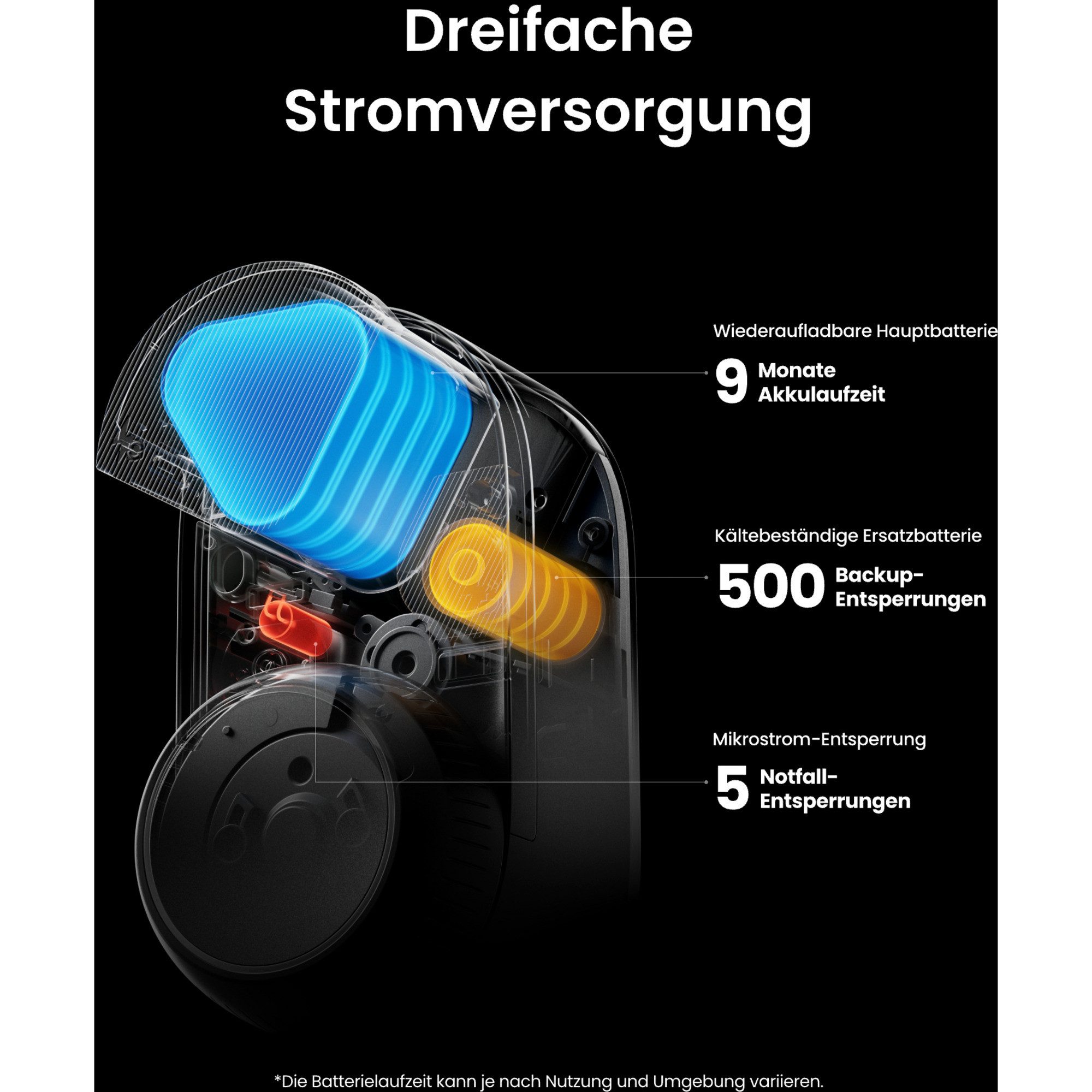 SwitchBot Türschloss-Funksteuerung SwitchBot Ultra Touch Bundle, Set