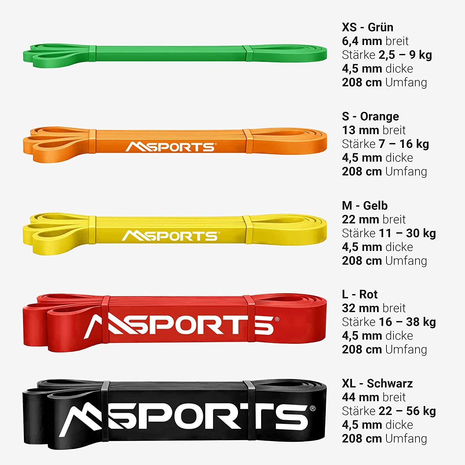 MSports® Trainingsband Resistance Band Set Stärken Tasche inkl. in Workout Trainingsband, Widerstand-Bänder - verschiedenen Gymnastikband, App und