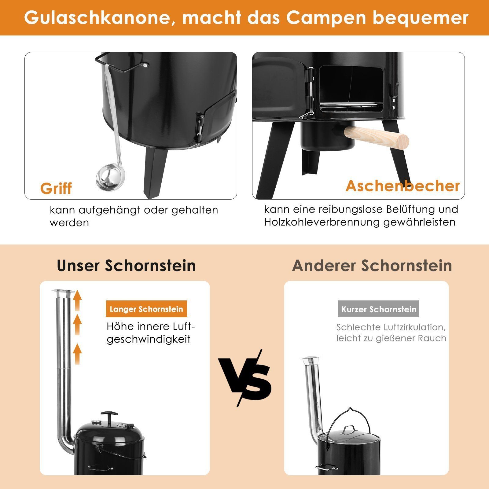 TLGREEN Holzkohlegrill 17+8L Gulaschkanone mit Thermometer & Zubehör, Multifunktionaler Schornsteintopf für Garten, Camping & Outdoor-Kochen, (Grillen, Schmoren – Bild 4 von 5