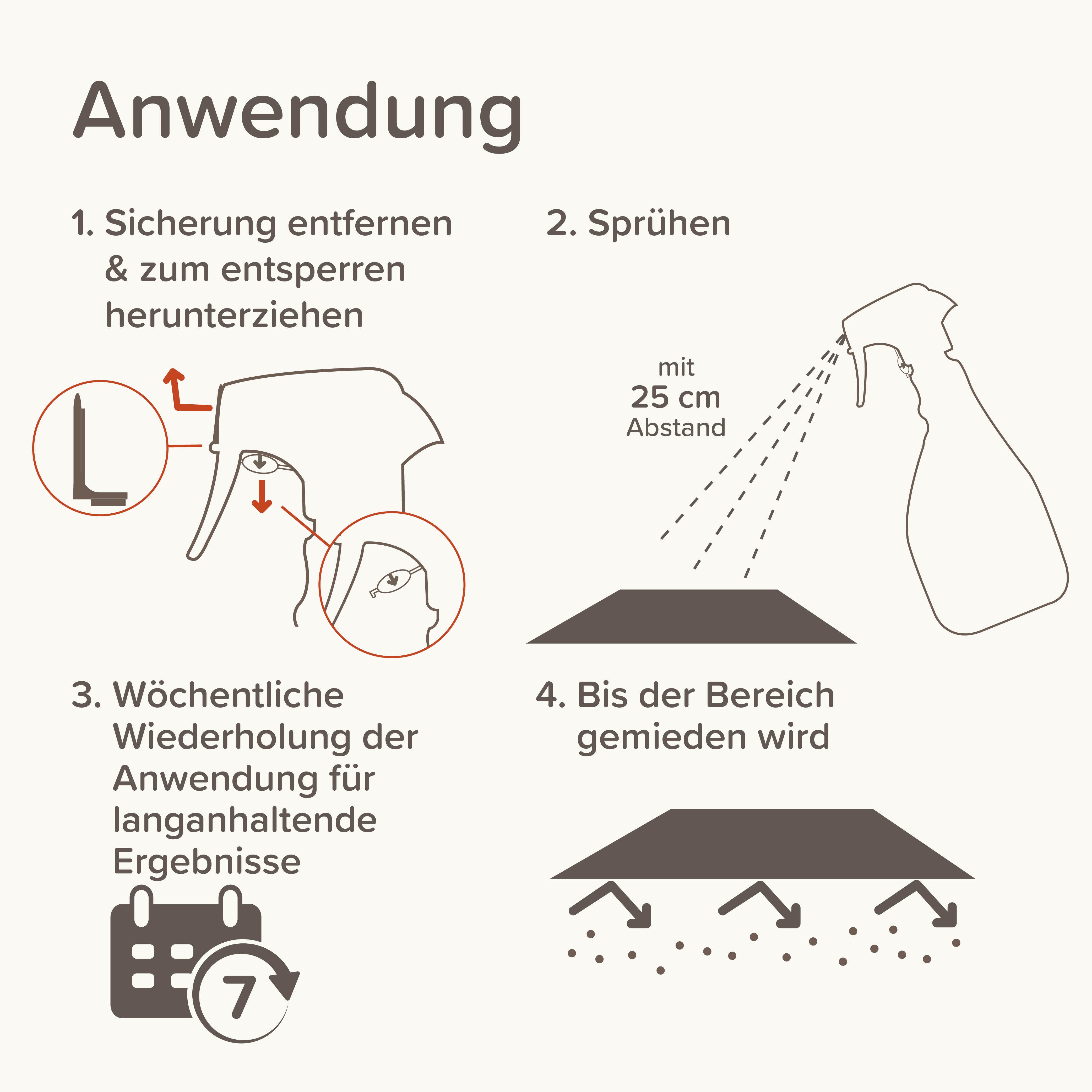 beaphar Vergrämungsmittel KEEP OFF Outdoor Fernhalte-Spray für Katzen, 500 ml, 500 ml – Bild 5 von 5