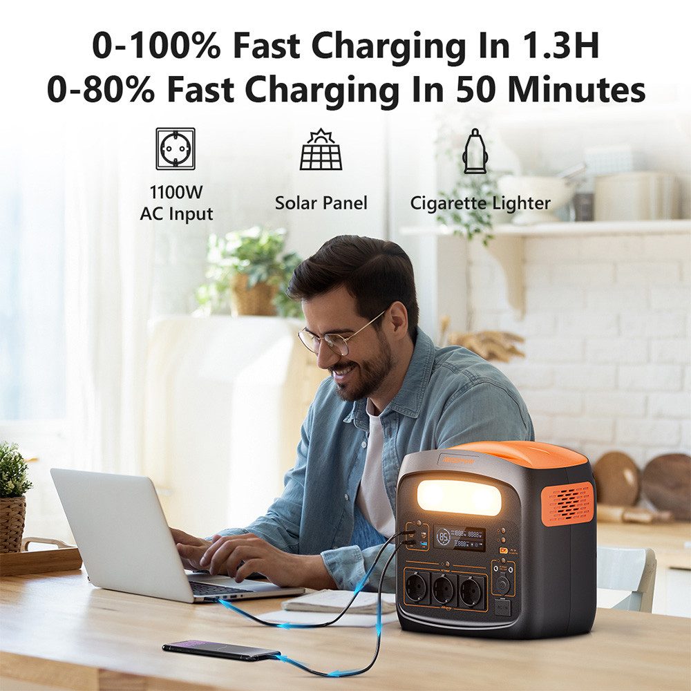 NECESPOW N1200 1800W 1102.5Wh LiFePO4 Battery Powerstation, für Outdoor, Camping, 3000W Spitzenleistung, 10 Ausgänge