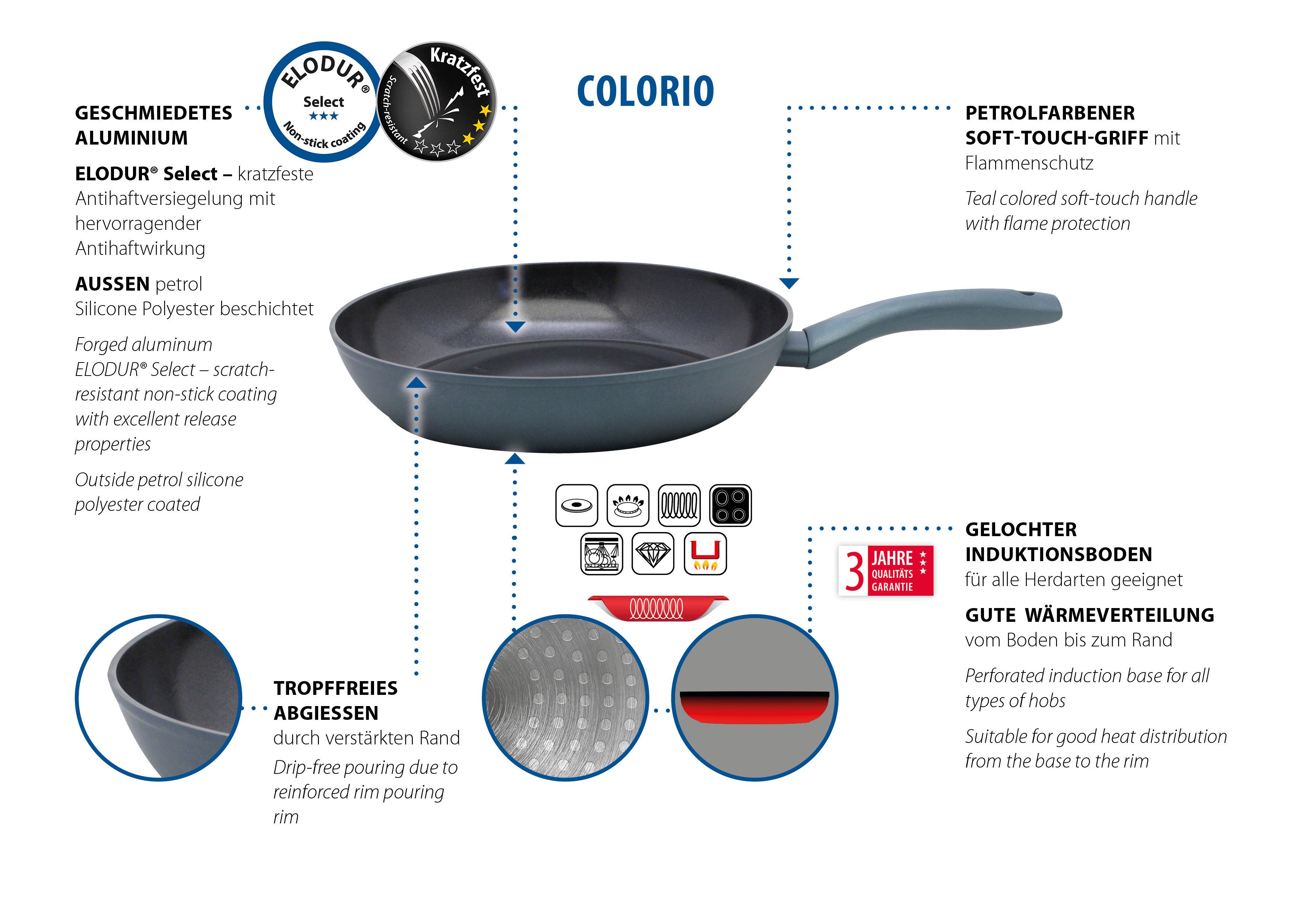 Elo Bratpfanne Colorio mit farbigem Protektor, Aluminium (1-tlg), mit passendem Pfannenschoner