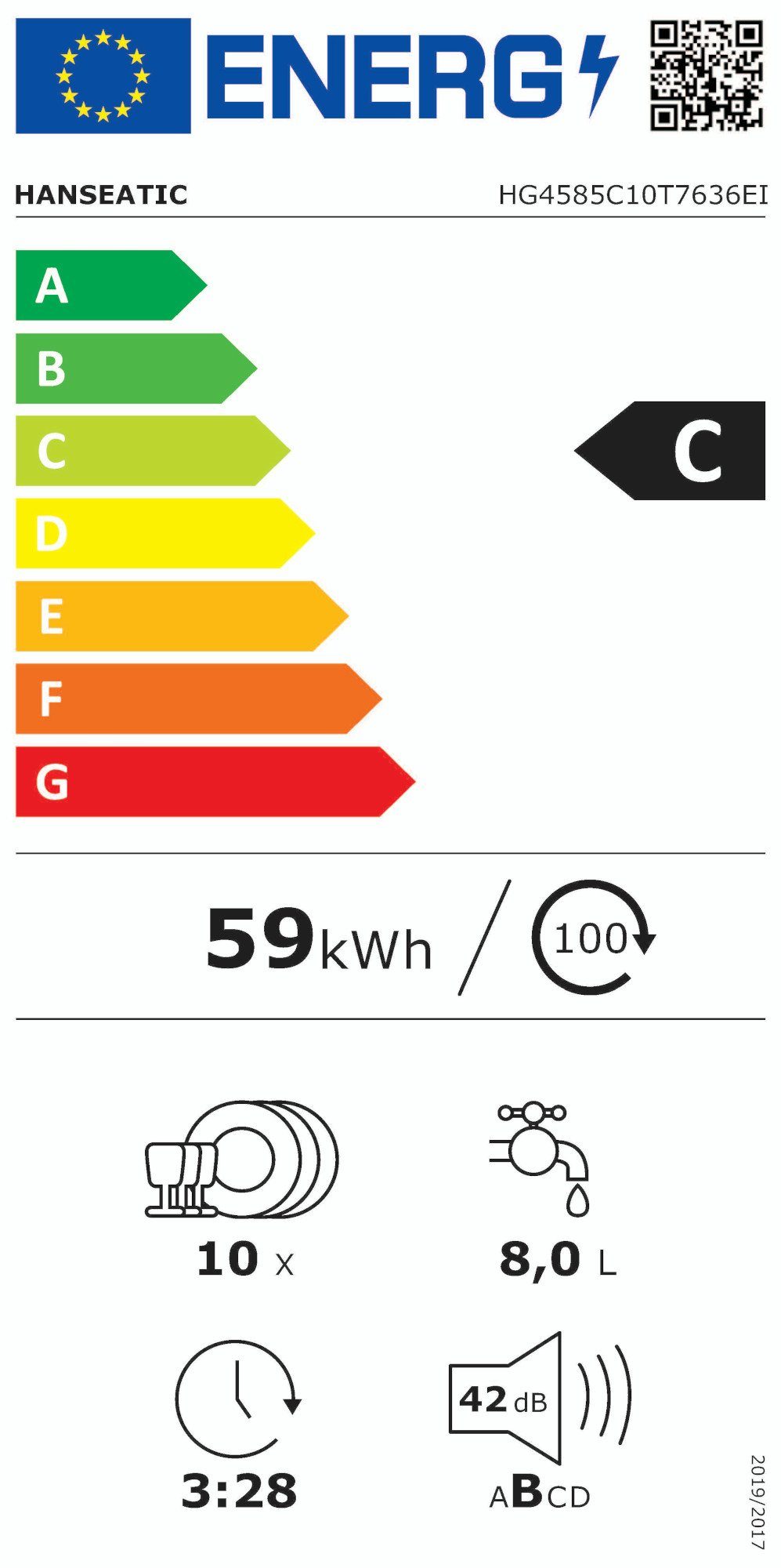 Energieeffizienzklasse: 