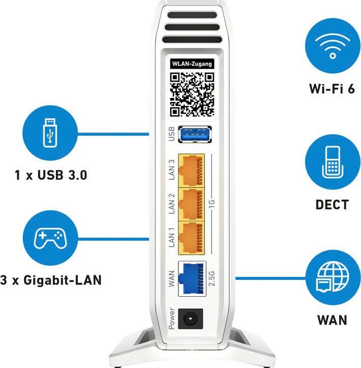 WLAN-Router 4060 FRITZ!Box AVM