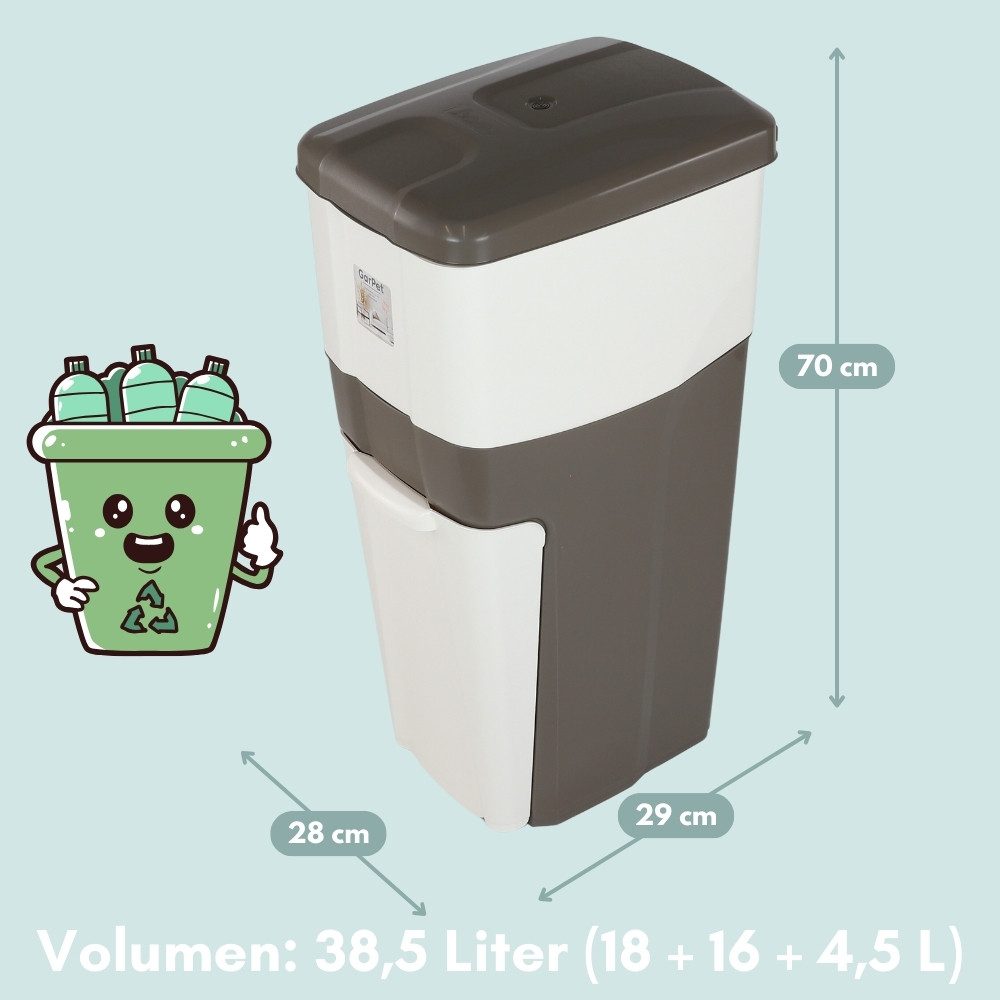 GarPet Mülltrennsystem Mülleimer 3 Fächer Abfalleimer Mülleimer Groß Küchenabfalleimer ca 40L