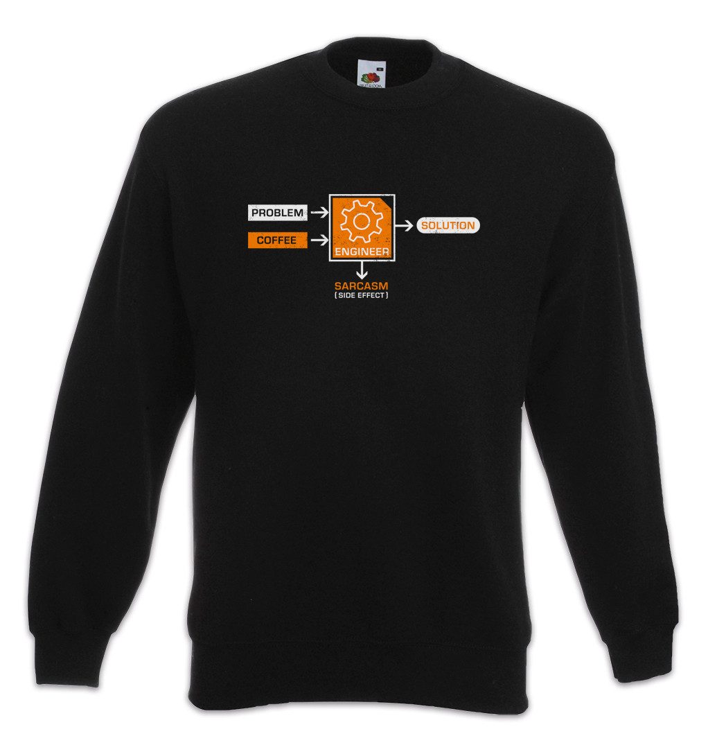 Sweatshirt Engineer Problem Solution Sweatshirt Ingenieur Mathe Maths