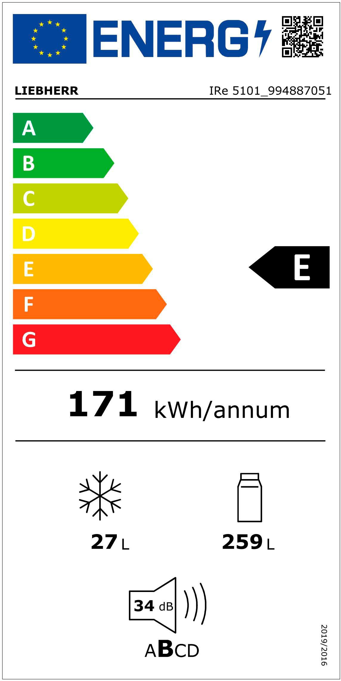 Energieeffizienzklasse: 