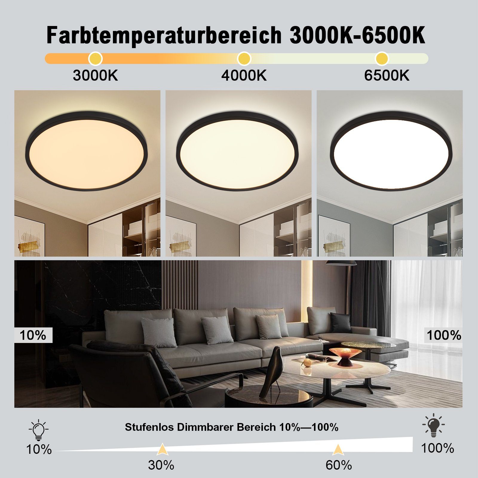 ohne Rund Fernbedienung Deckenlampe 3000-6000k, LED Flach 20w Rund, ZMH mit schwarz, Whonzimmer, Leuchtmittel, Deckenleuchte Dimmbar