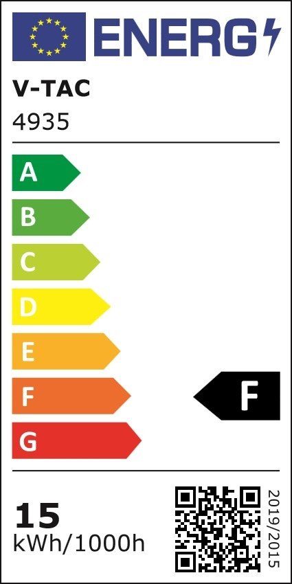 Energieeffizienzklasse: 