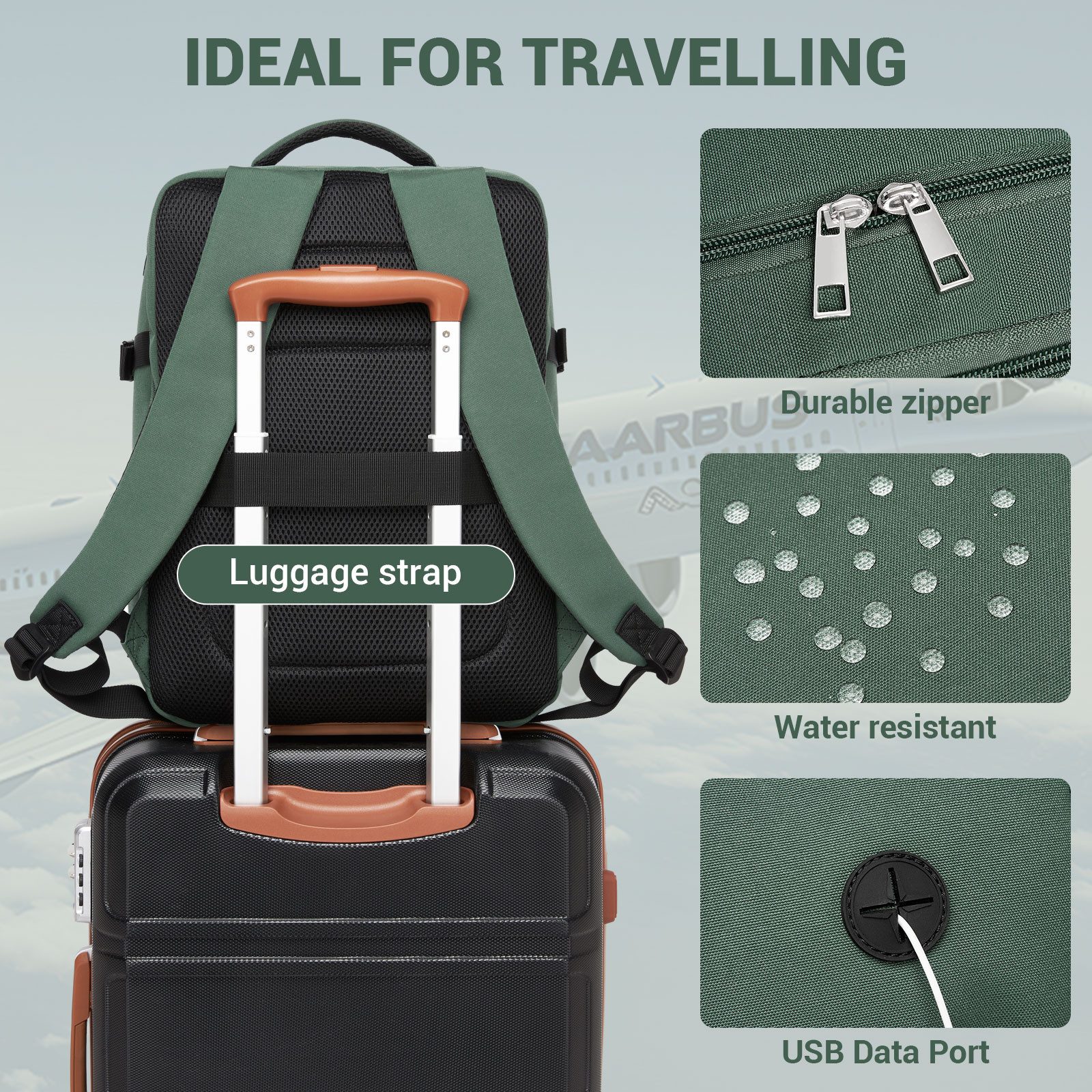 KONO Rucksack Kabinentasche für Ryanair – Handgepäck-Rucksack, 40x30x20 cm, 25 Liter