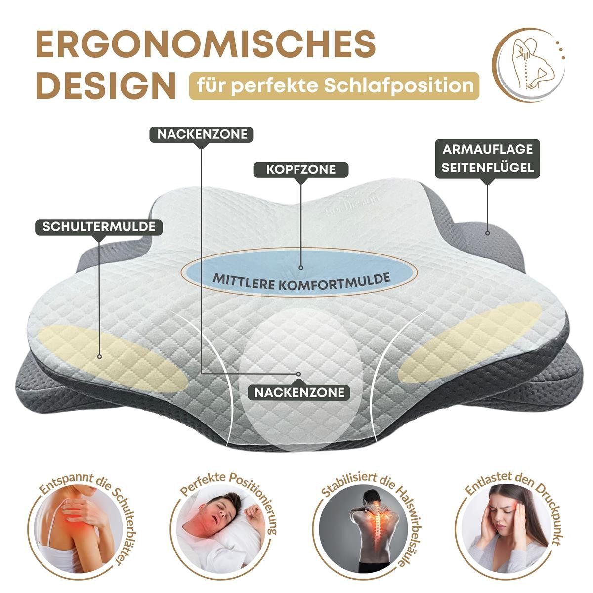 SEI Design Nackenstützkissen Sei Design orthopädisches Nackenstützkissen VI günstig online kaufen