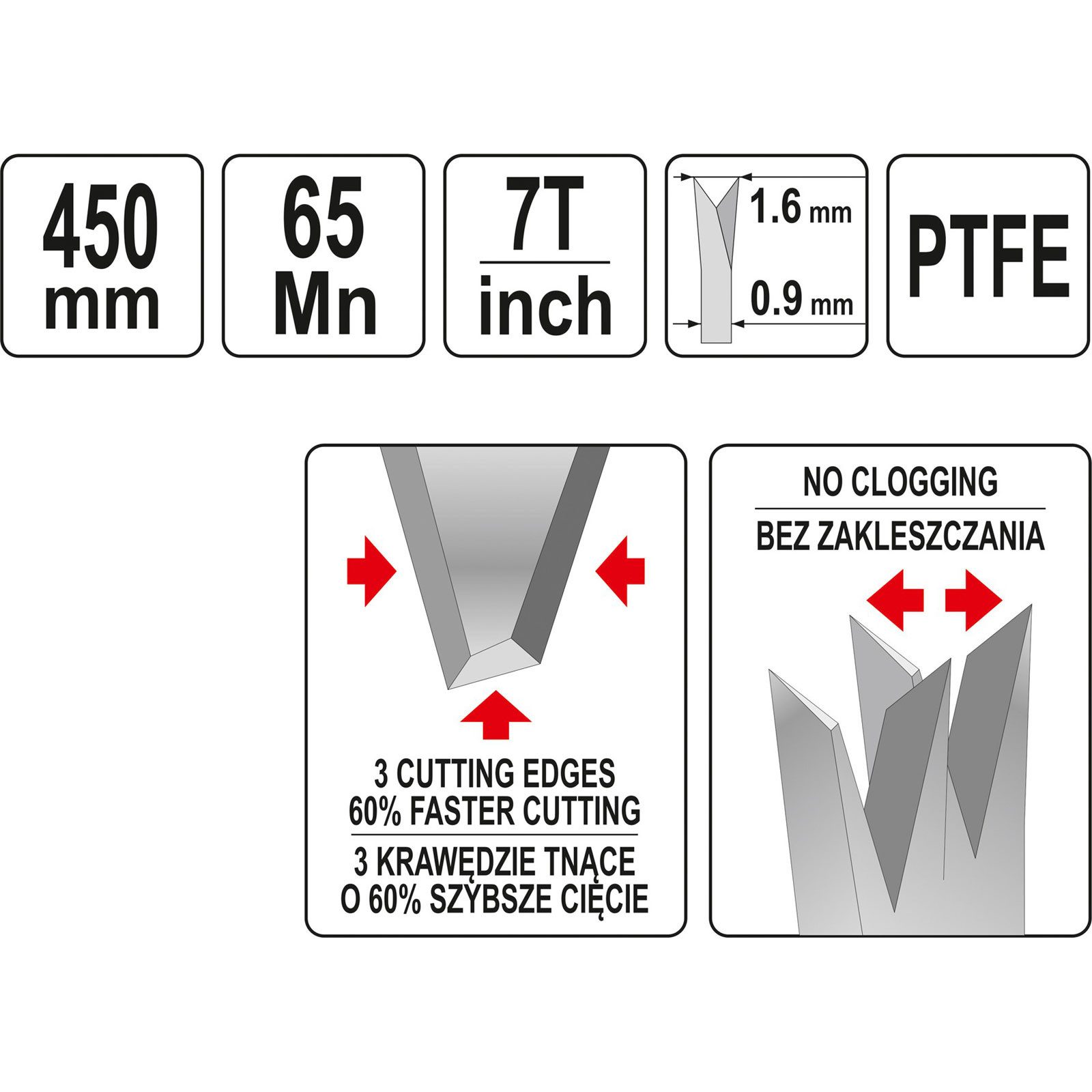 Yato Handsäge Handsäge 450 mm PTFE 7TPI Holzgriff YT-31092 (1 Stück)