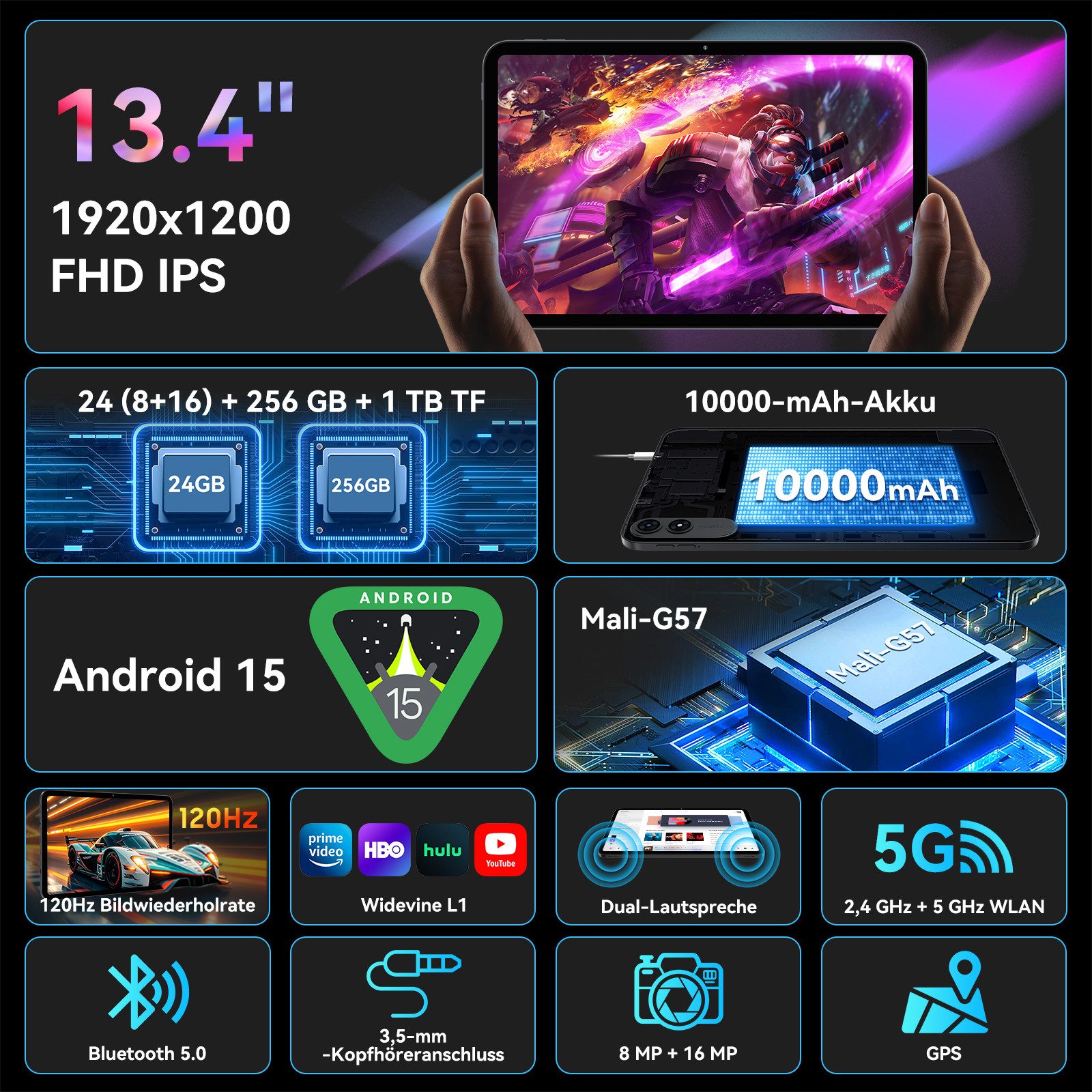 VekfulPC T60Pro 13.4" Android 16 10000mAh mit Tastatur, Maus, Kopfhörer, Stift Tablet (13.4", 256 GB, Android15, 10000 mAh, Android 16, Gemini AI, mit Zubehör/Kabel-Headset, 5GWiFi)