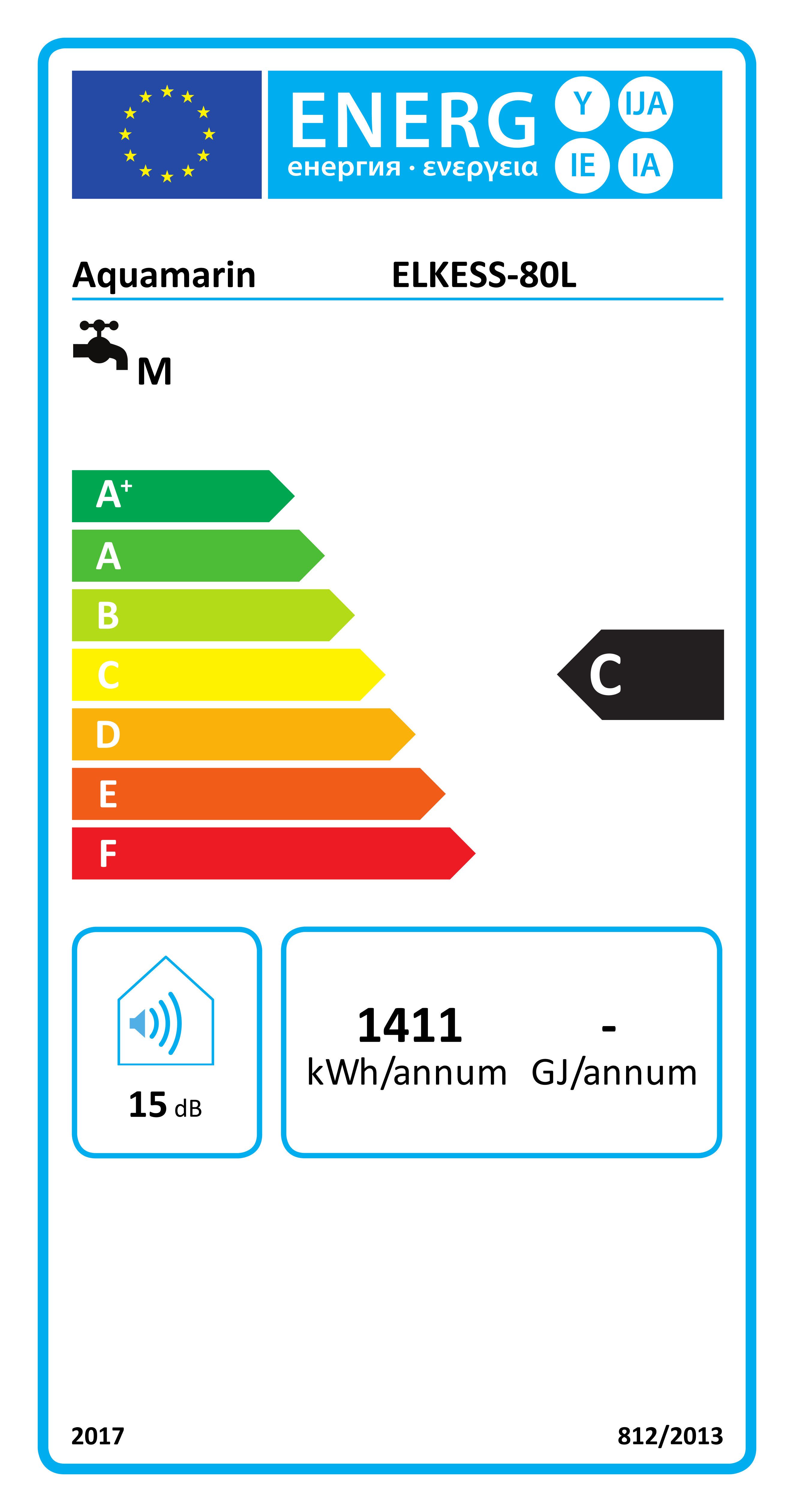 Energieeffizienzklasse: 