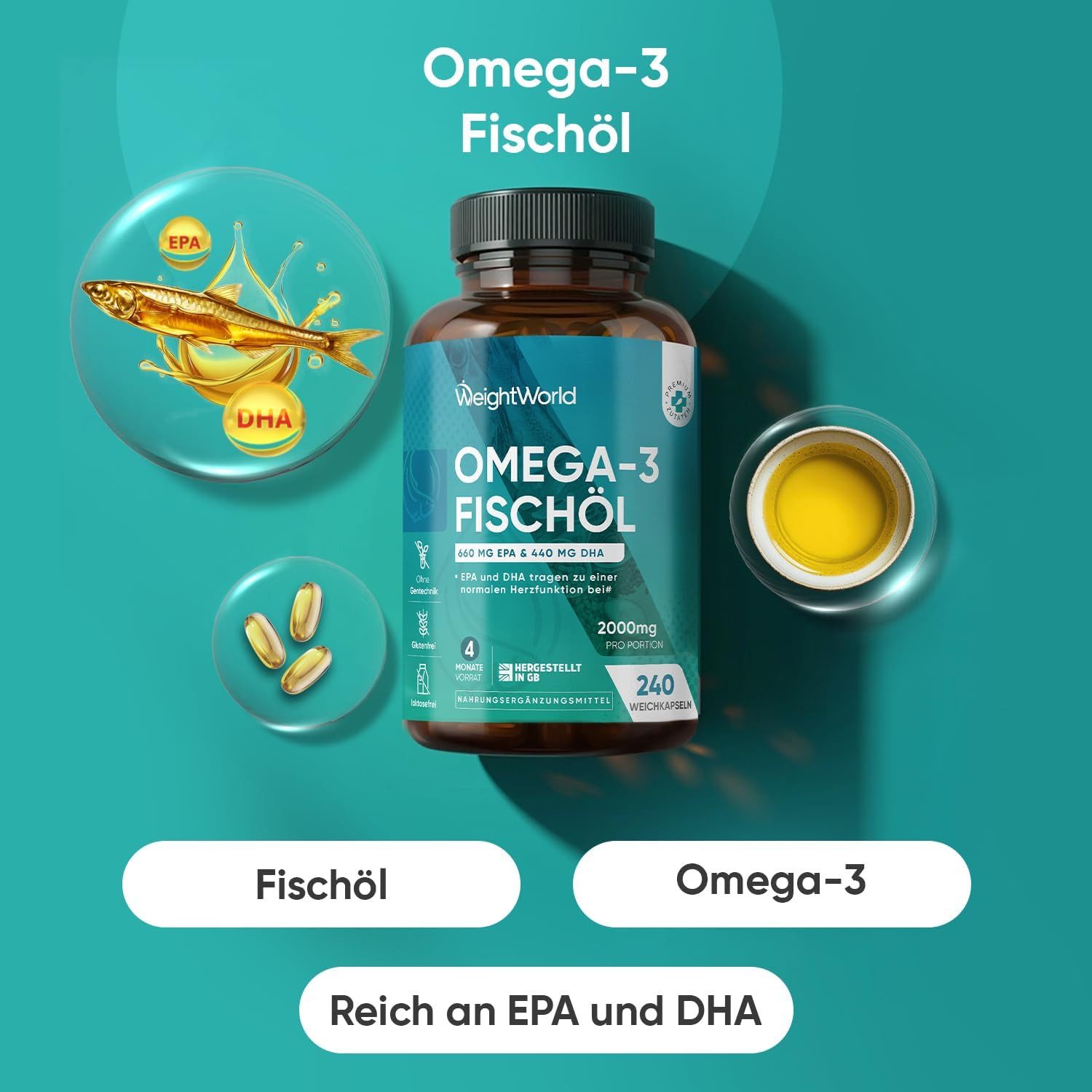 WeightWorld Omega 3 Weichkapseln – 240 Kapseln, 2000 mg Fischöl, EPA & DHA Weichkapseln, 1 er 240 St., 359 g, Frei von Gluten, Laktose & Gentechnik