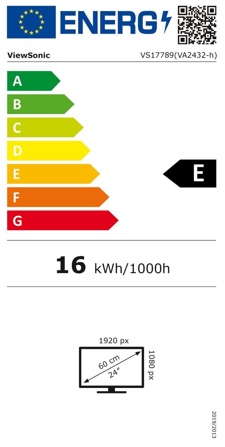 Energieeffizienzklasse: 