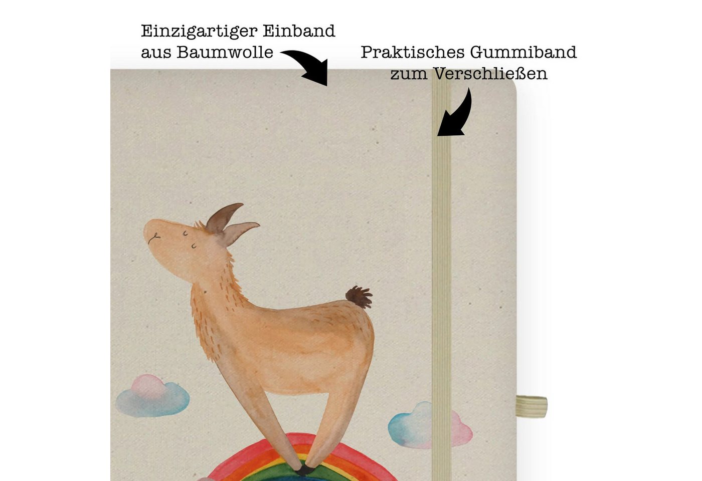 Thumbnail - Mr. & Mrs. Panda Notizbuch Lama Regenbogen - Transparent - Geschenk, Abi, Stoff Notizbuch A4, Wo Mr. & Mrs. Panda, Kreat...