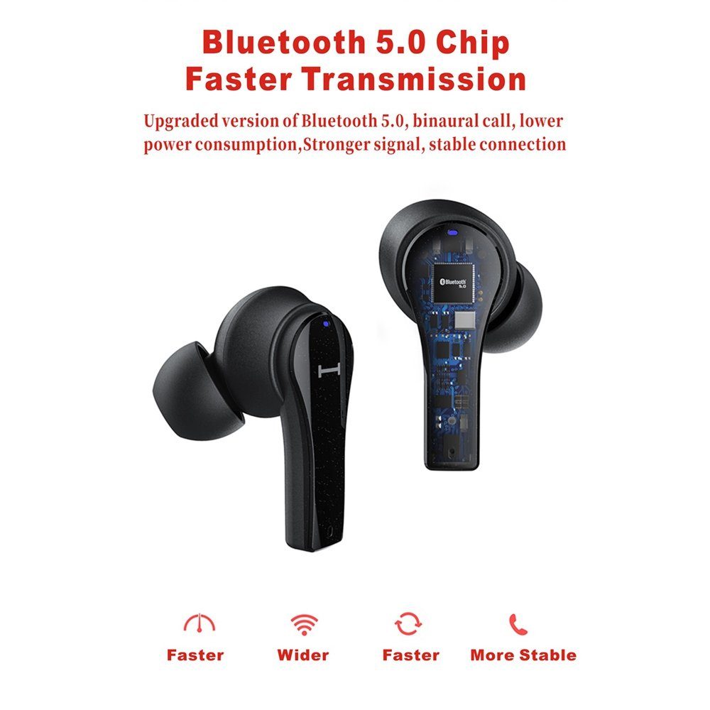 (True Bluetooth-Kopfhörer mit Wireless, Assistant, Stereo-Ohrhörer Touch-Steuerung mAh kabellos, 400 Lenovo 5.0, Schwarz) QT82 - mit Bluetooth Google Kopfhörer-Ladehülle Siri,