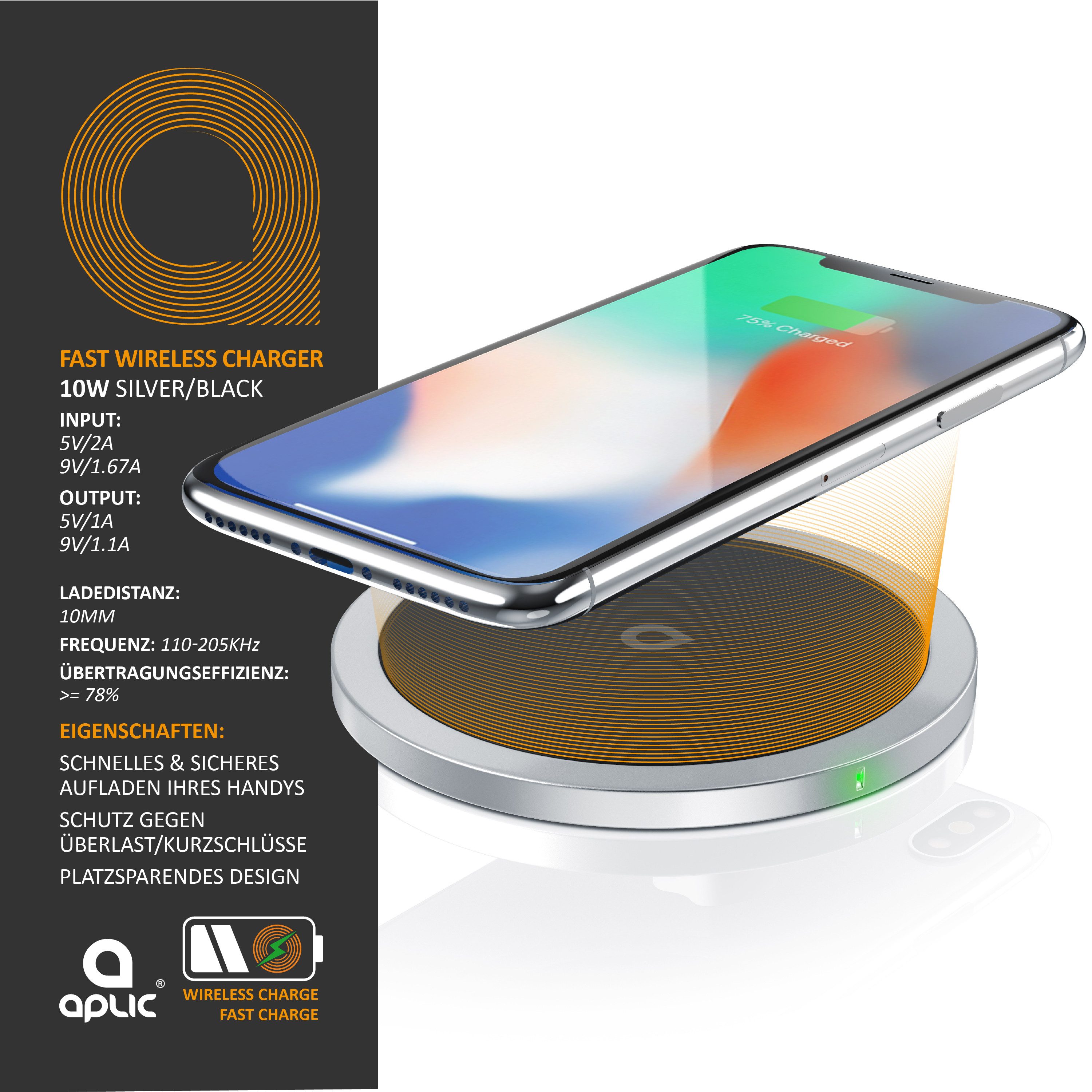 Aplic QI Charger + Mauspad Set, Schnelladegerät mit Titanwolf XXL Mousepad Induktions-Ladegerät (10W Fast Charge Wireless Charger, 900 x 400 mm Gaming Unterlage)