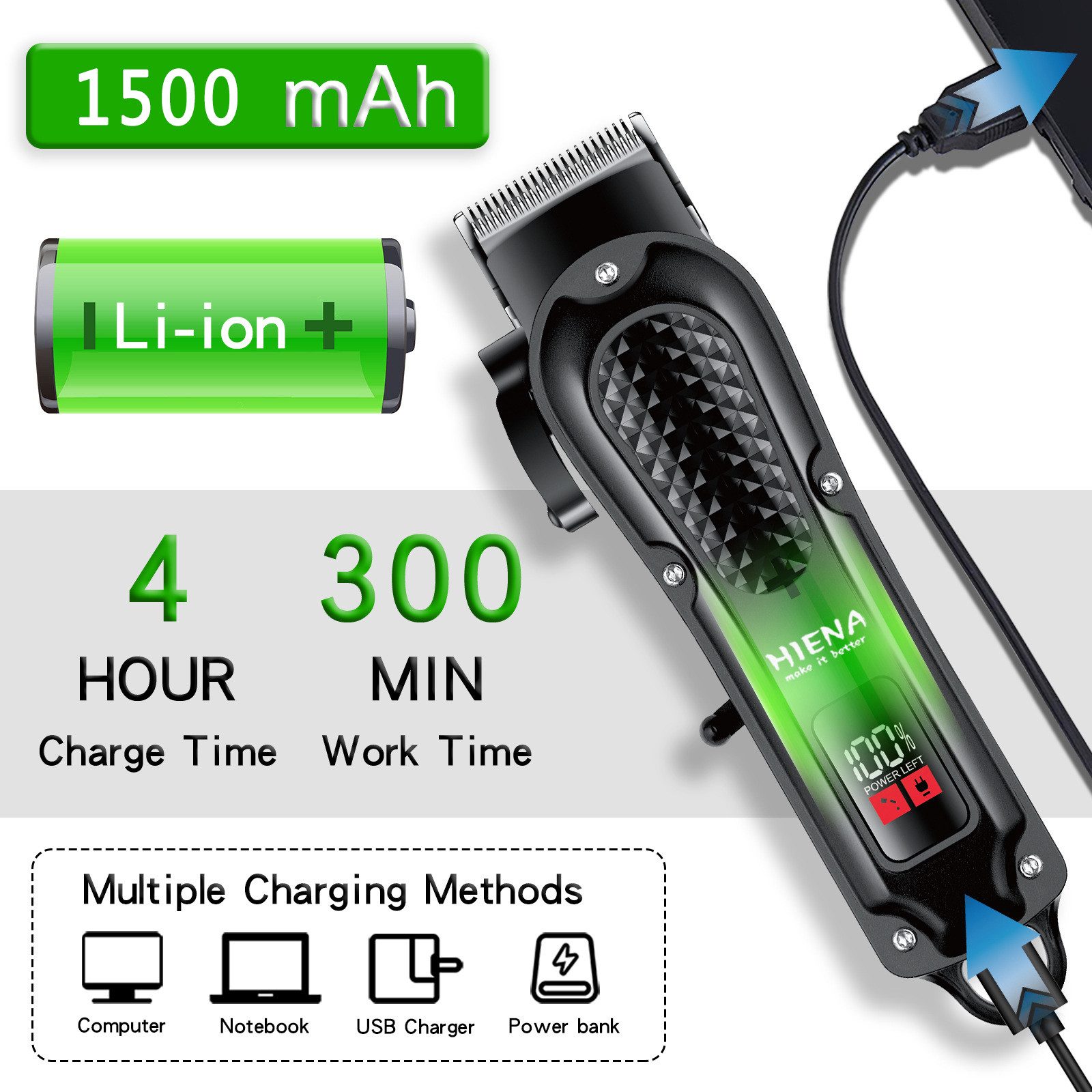 ibettertec Haarschneider Haarschneider, Professionelles Haarschneidemaschine Set für Herren, profi Barber Rasierer Herren LED Elektrisch Herrenhaarschneider, für Stylisten und Friseure Grooming Kit