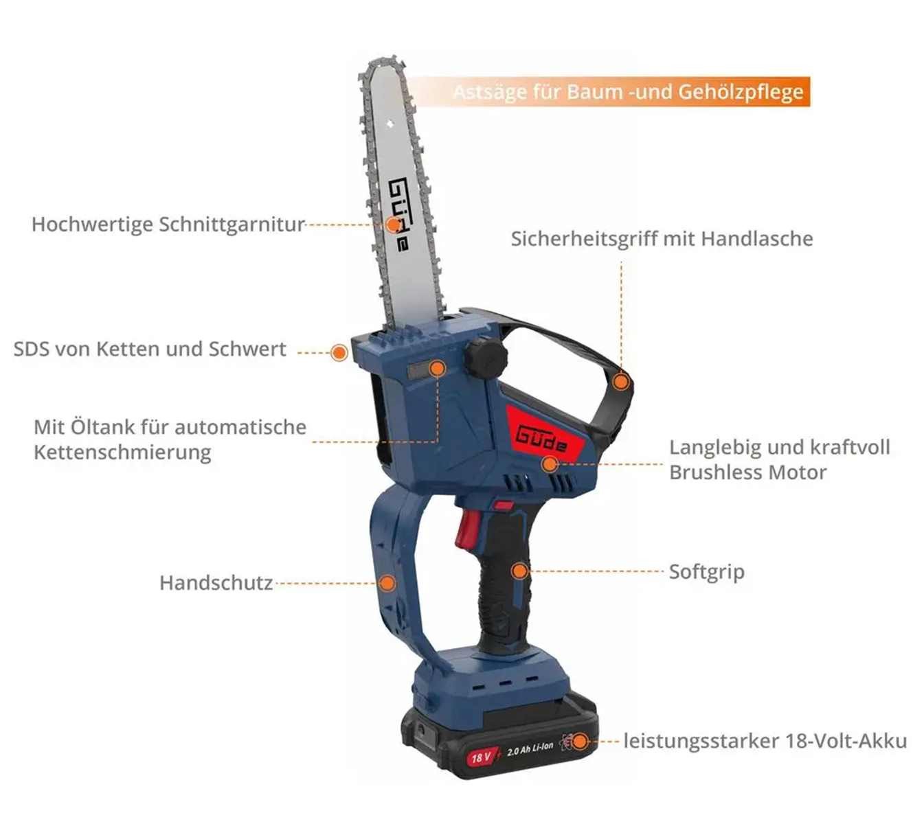 Güde Akku-Kettensäge Minikettensäge GMK 18 mit Akku 2.0 Ah + Ladegerät, Astkettensäge 18V