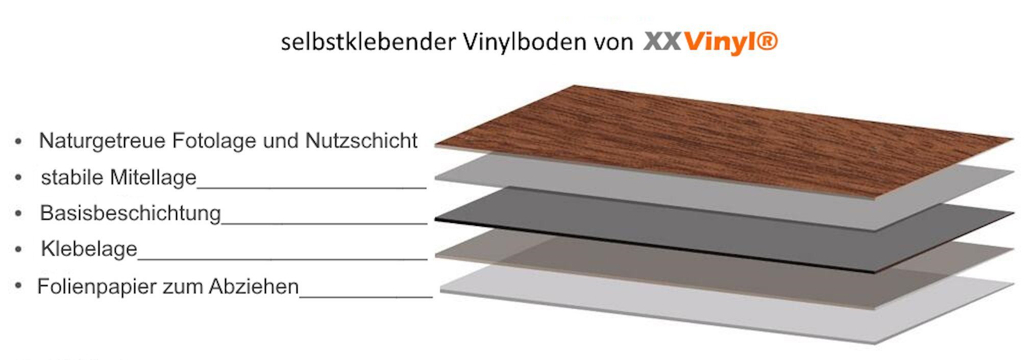 XXVinyl Vinylfliesen Design Fliese Vinylboden selbstklebend 2,14 m², natürliche Optik, selbstklebend im Fliesenformat 30,5 cm x 30,5 cm