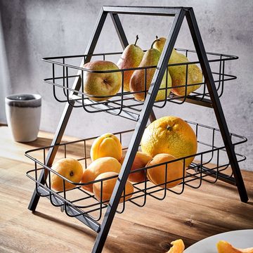 BUTLERS Etagere GRID Etagere 2-stufig mit 2 Drahtkörben Höhe 33cm, Metall