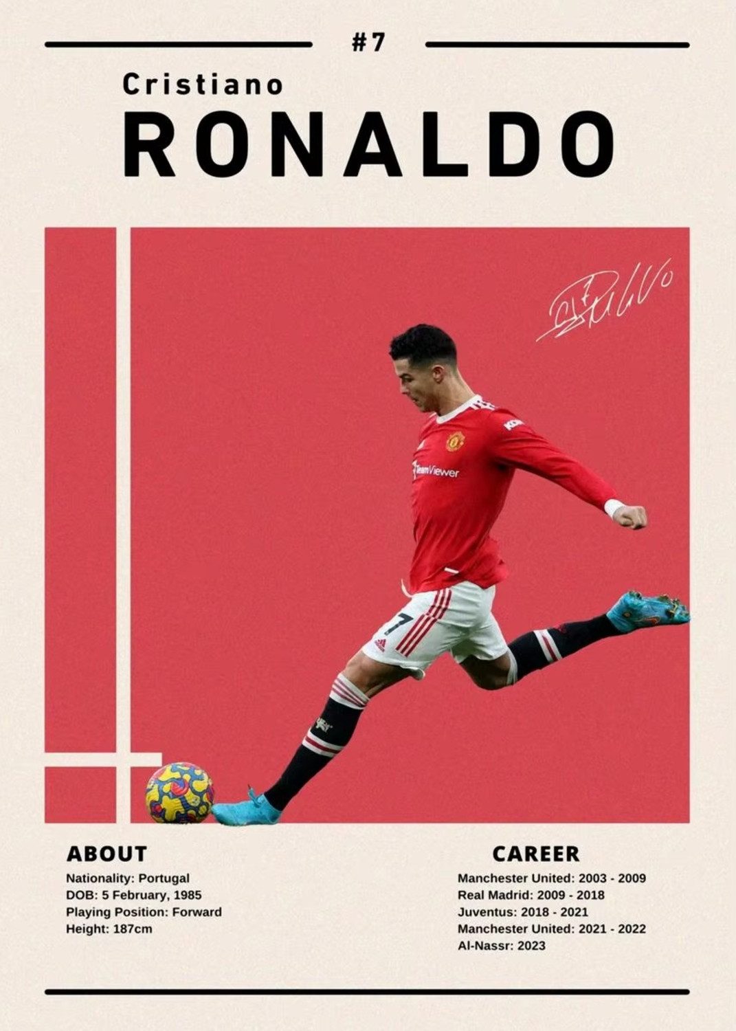 TPFLiving Kunstdruck OHNE RAHMEN, Berühmte Fußballer - famous football player - Cristiano Ronaldo - (Leinwandbild XXL), Farben: Farben: blau, rot, grün, beige - Größe: 20x30cm
