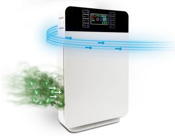MediaShop Luftreiniger mit 6-Filter System, Livington Air Purifier, für Räume bis 30m²