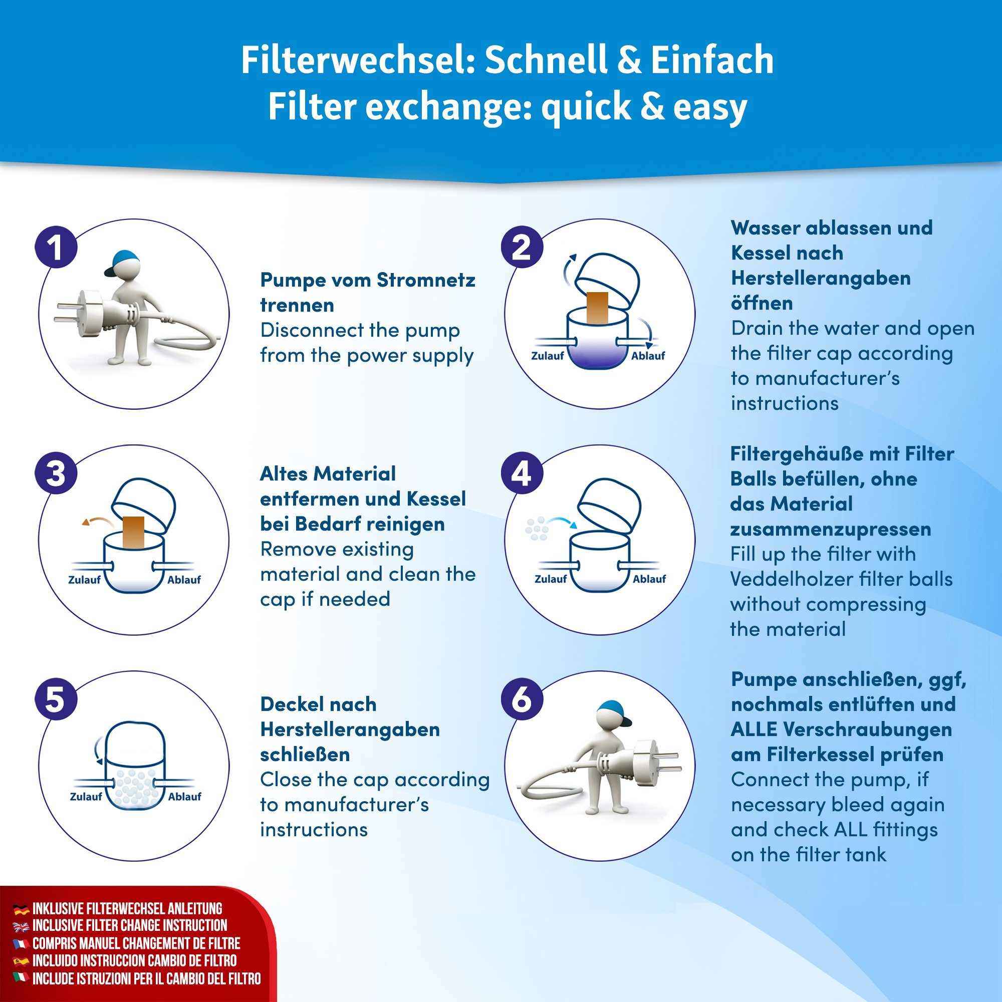 Veddelholzer Pool-Filterkartusche Ersatzfilter Kartuschenfilter Anlage Pool Zubehör Whirlpool, Zubehör für die in Deutschland hergestellten Filterbälle bieten durch ihre Faserzusammensetzung ausgezeichnete Filterleistung & exzellente Wasserqualität