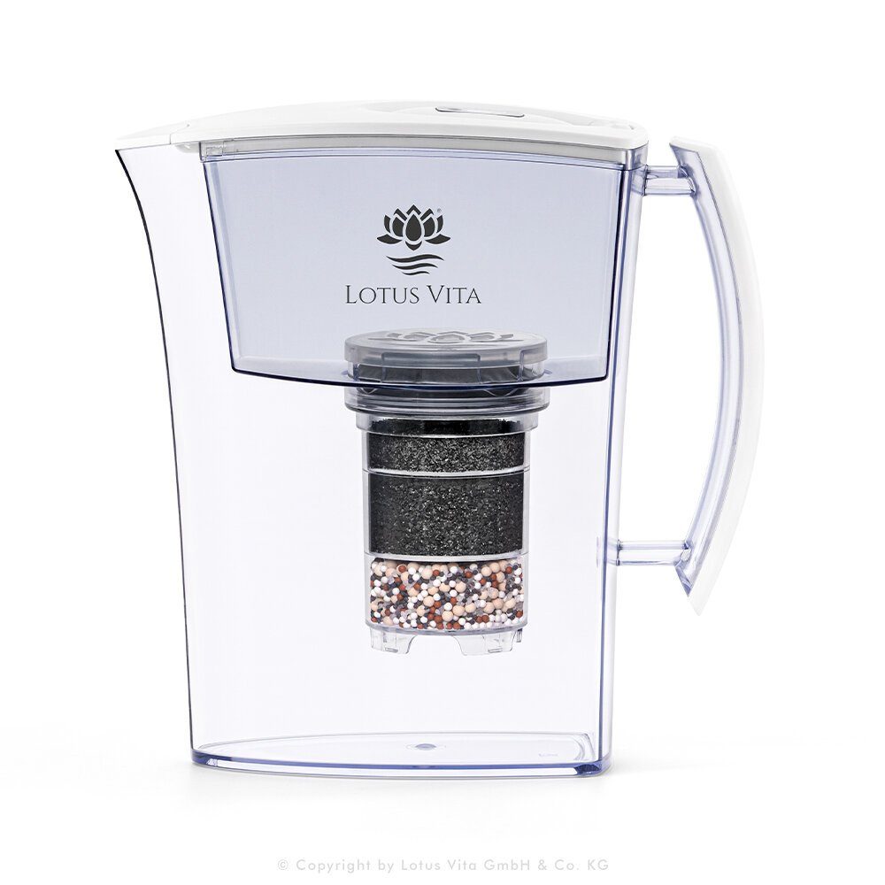 Lotus Vita Wasserfilter Filterkanne LOTUS - NATURA PLUS®