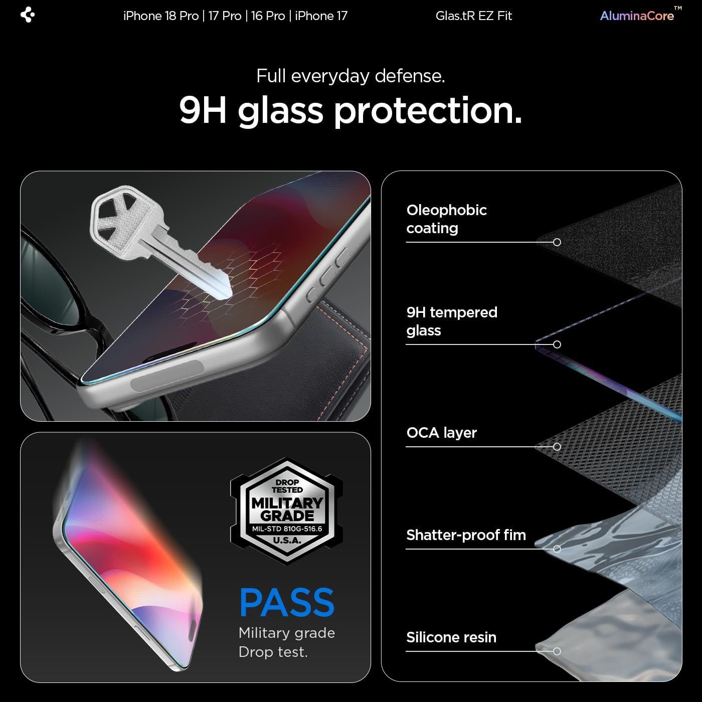 Spigen Displayschutzglas 2x Displayschutz für iPhone 18 Pro/17 Pro/16 Pro/17 Panzerglas für Apple iPhone 18 Pro, 2er-Pack, 2 Stück, Panzerglass, Anti-Fingerabdr – Bild 4 von 5
