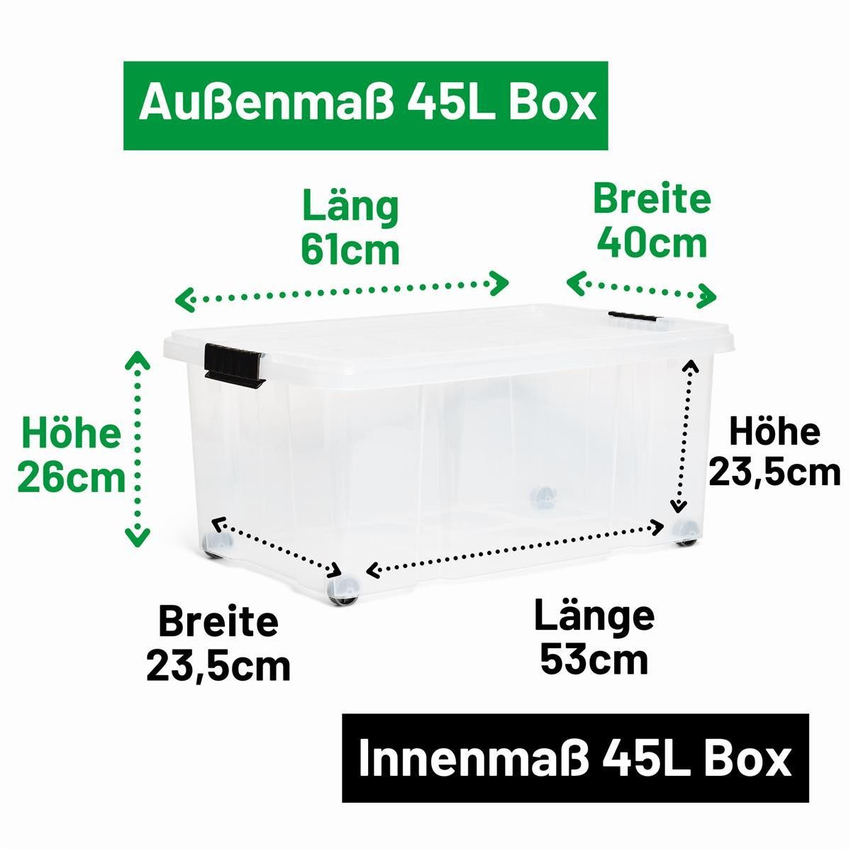 Thumbnail - Novaliv Aufbewahrungsbox - (1 St), 1x Aufbewahrungsbox, 1x Deckel, 4x Rollen