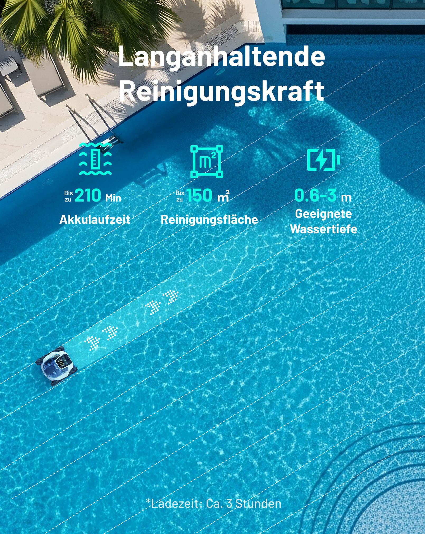 Mammotion Poolroboter Spino E1 Poolreiniger mit App, Kabellos Poolsauger bis 150m² Pools, (für Boden, Wand, Wasserlinienreinigung), 6000 mAh, 210 Min Laufzeit, SmartArc Routenplan, Wasserlinien Parking