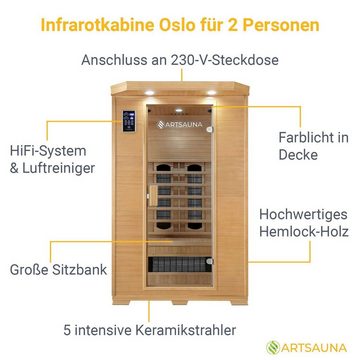Artsauna Infrarotkabine Oslo, für 2 Personen, Hemlock-Holz, HiFi-System, Ionisator, LED-Farblicht