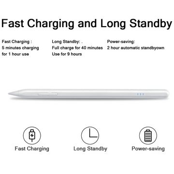 Mutoy Eingabestift Stylus Stift für iPad 2018-2022,für Apple iPad Magnetischer Stylus Pen kompatibel mit iPad Pro/iPad Air, Bluetooth Eingabestifte