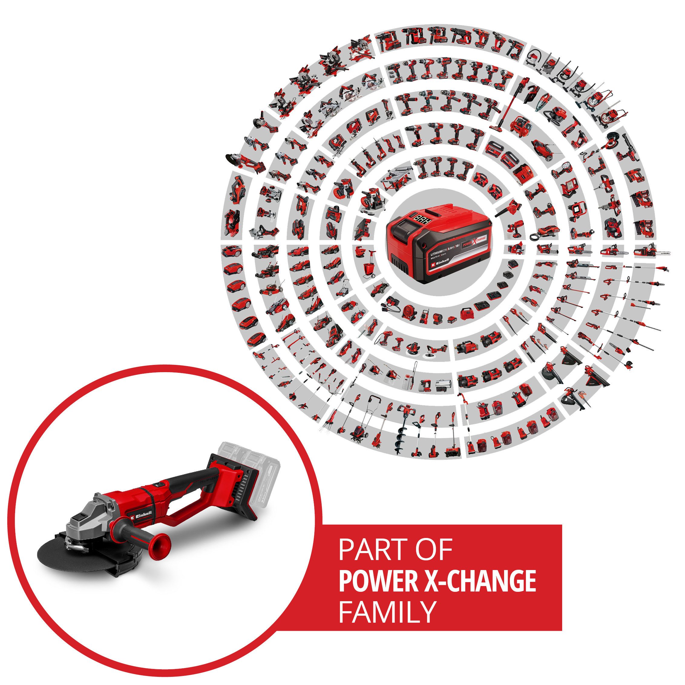 Einhell Akku-Winkelschleifer AXXIO 36/230 Q, Power X-Change, ohne Akku und Ladegerät