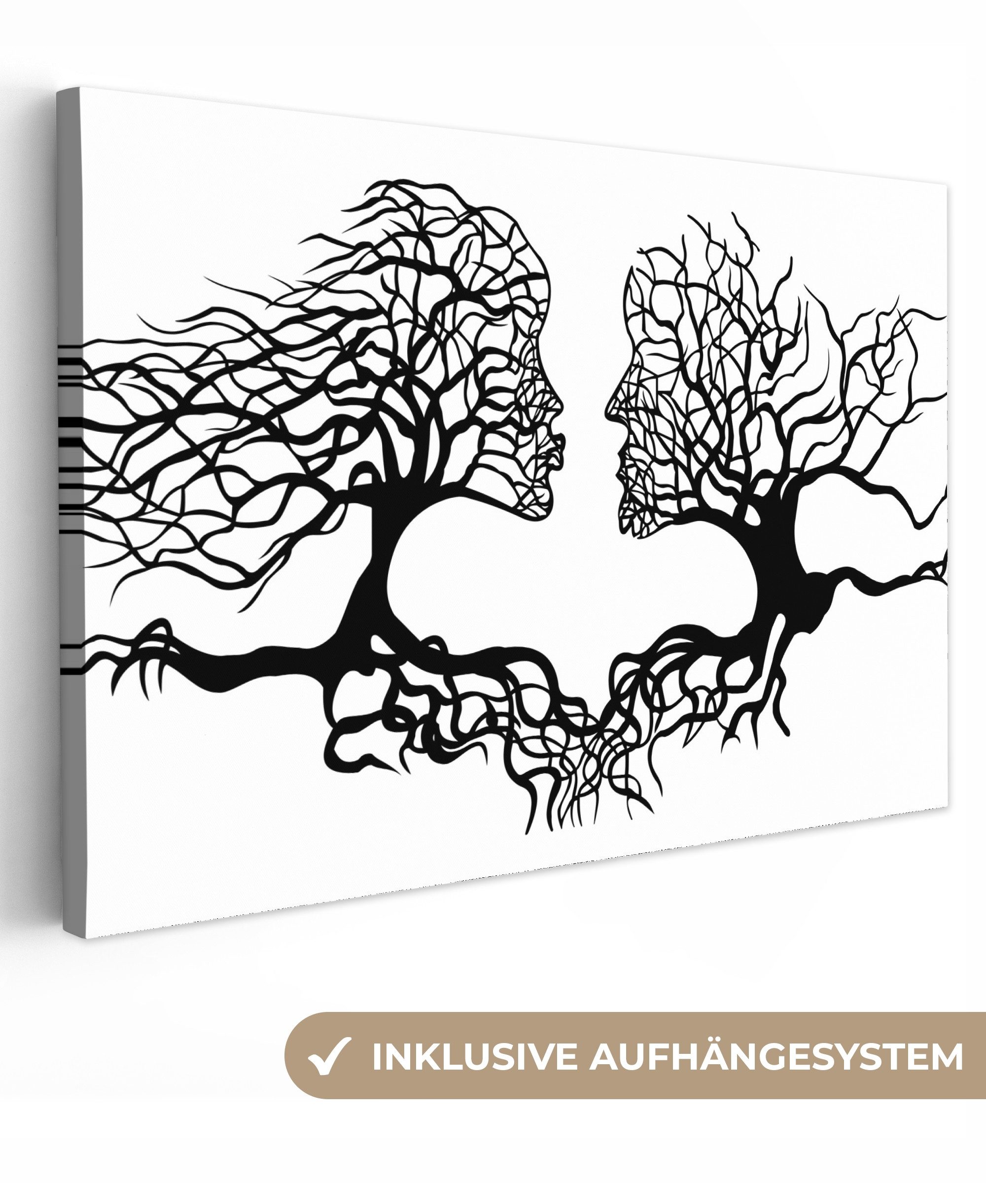 Leinwandbild Bäume - Gesicht - Kunst - Abstrakt