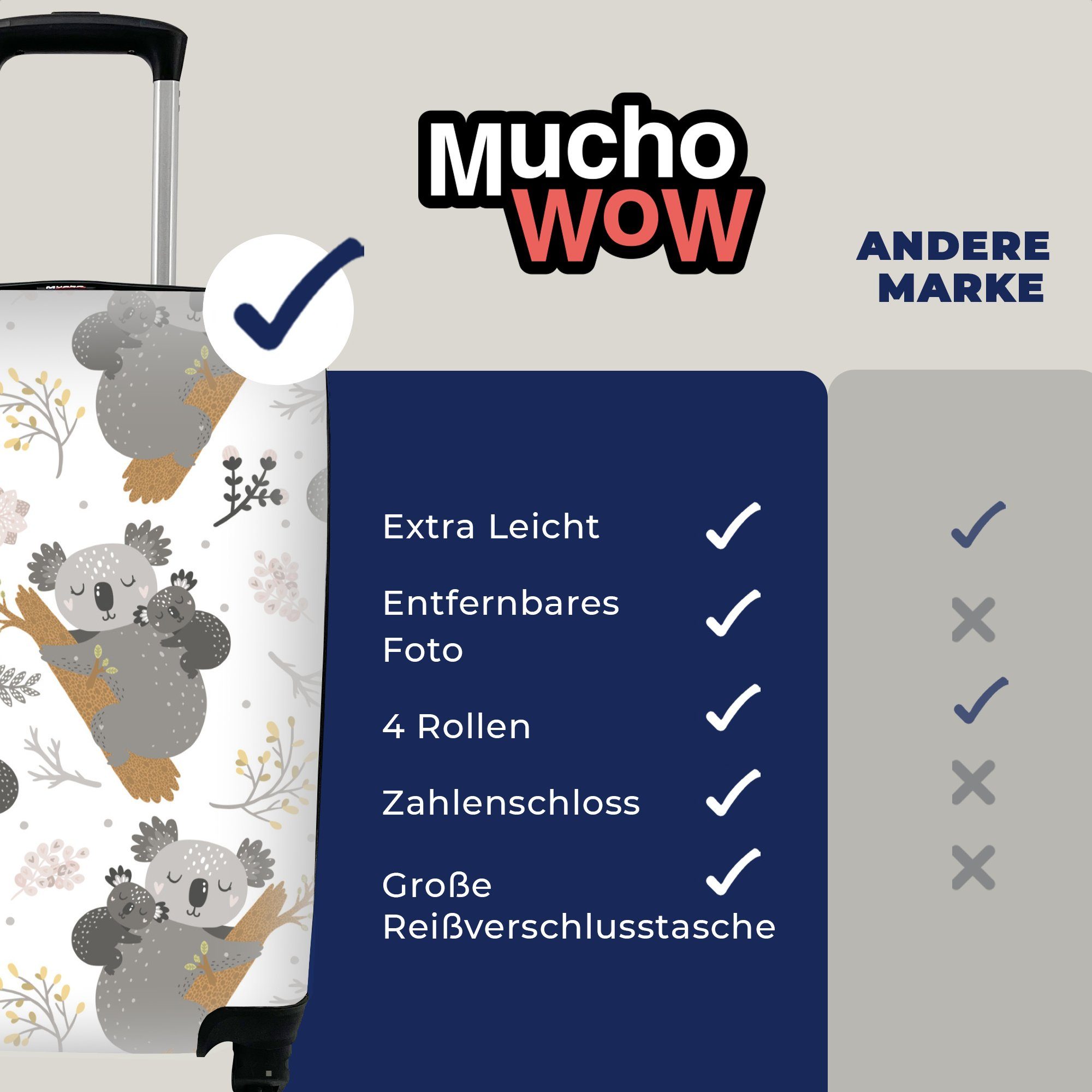 Schlafen, Muster Handgepäckkoffer - - MuchoWow für Handgepäck Reisekoffer Rollen, mit Trolley, Ferien, Koala rollen, 4 Reisetasche