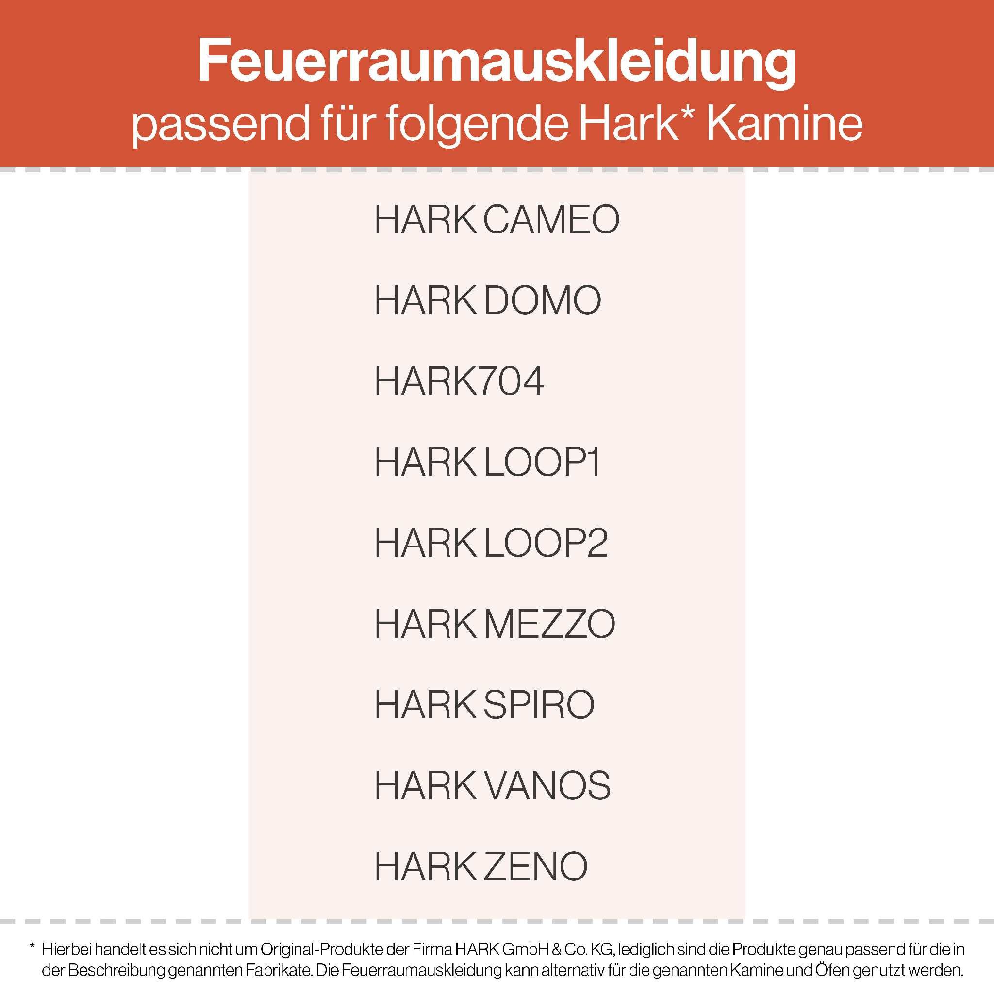 Feuerfest 123 GmbH Feuerraumplatten Feuerraumauskleidung 7-teilig passend für Hark** (Schamotte), aus feuerfesten Schamotte- und Vermiculite-Platten, passgenau