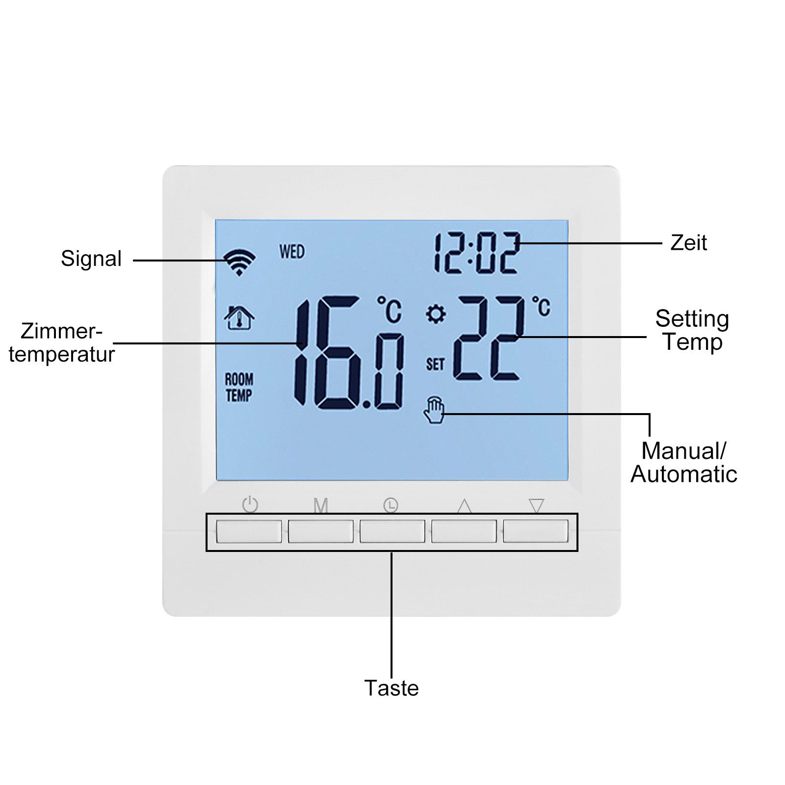 loefme ME83H electronic room thermostat, Wi-Fi wall thermostat for underfloor heating