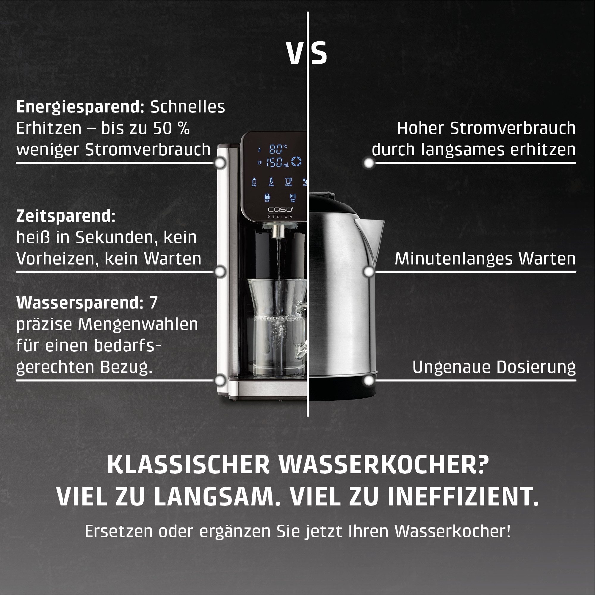 Caso Heißwasserspender 1879 HW 660, 2,7 l, 2600 W – Bild 5 von 5