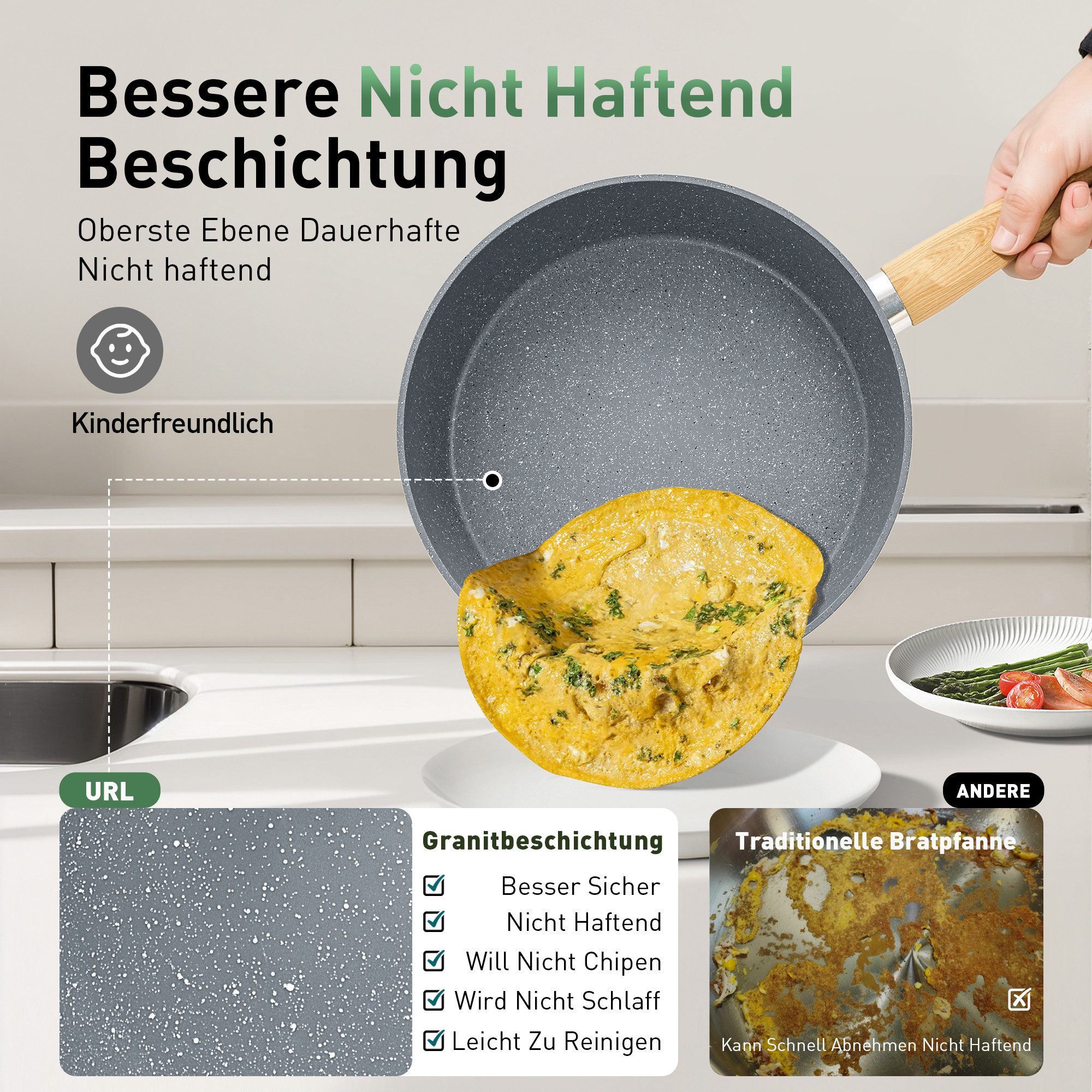 Kitchen Academy Topf-Set, Aluminium, Granit (17-tlg, Pfanne 20cm/28cm, Bratpfanne 24cm, Quadratische Bratpfanne 24cm/29cm, Kasserolle 1,5qt/3qt/5qt, 5qt Dampfgarer, 2 Backform, 2 Silikonspatel), Induktions Töpfe Set 17-teilig Kochtopf Set mit Glasdeckeln