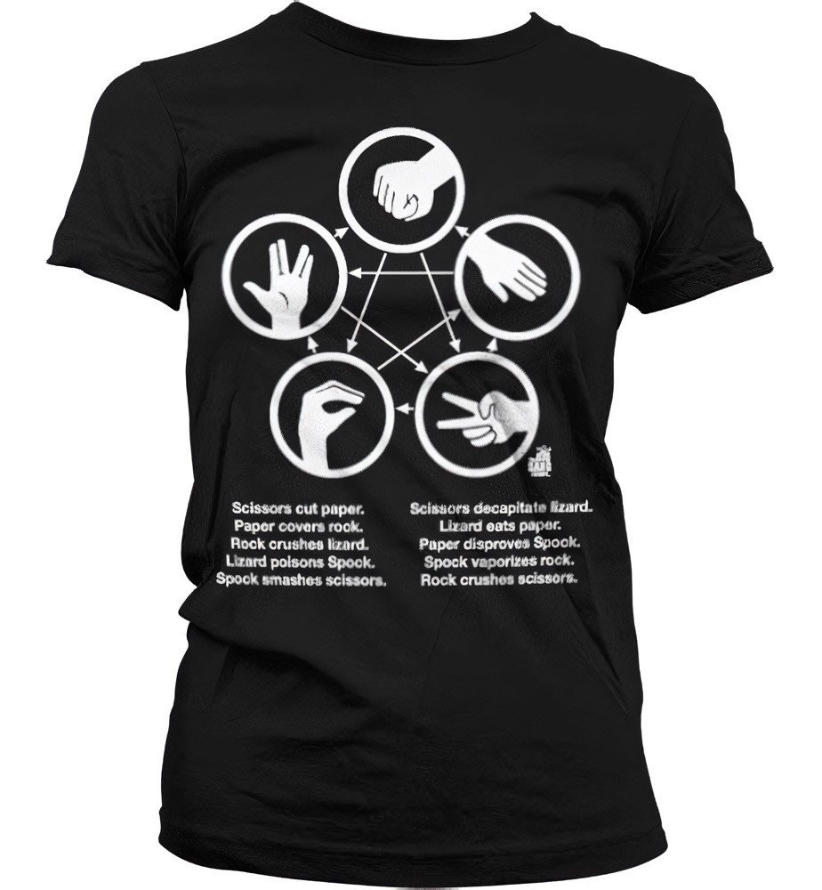 The Big Bang Theory T-Shirt