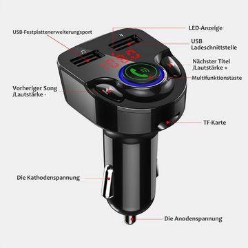 VSIUO Bluetooth FM Transmitter Auto-Adapter USB Typ A, PD 20W & QC 3.0, 2 USB Anschlüssen