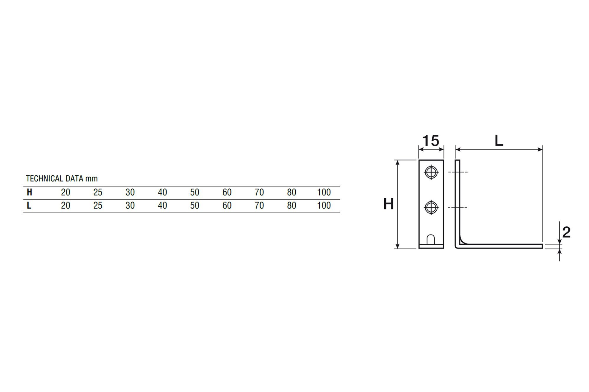 IHC Profilrohr-Befestigungswinkel Stuhlwinkel Winkelverbinder Metallwinkel Möbelwinkel Eckplatte, (100-St)