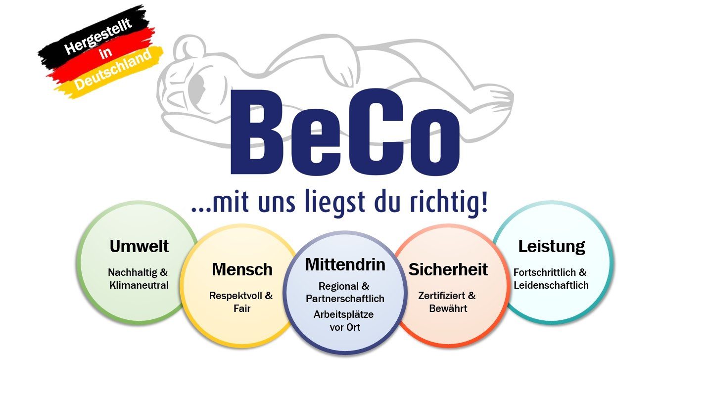 elektrisch Härte-Anpassung Beco, Germany Motor«, verstellbar Leisten STABIL aufgebaut 28 in 100% oder Made mit mit manuell Lattenrost »Superflex PLUS,